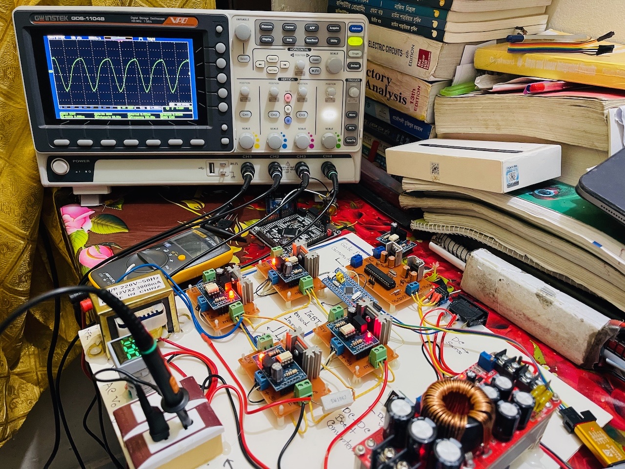 STM Based Single Phase Inverter